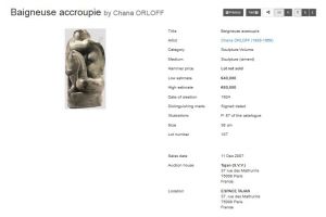 Unsigned art deco bronze sculpture. Chana Orloff ? 